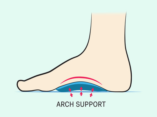How Footwear Impacts Your Overall Posture and Arch Support in Shoes