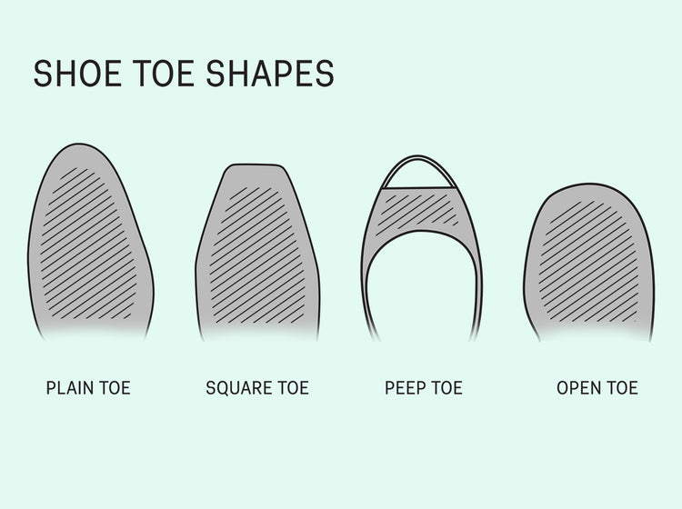 Grade Toe Everything You Need to Know About 4 of Our Favourite Shoe Toe Shapes ...